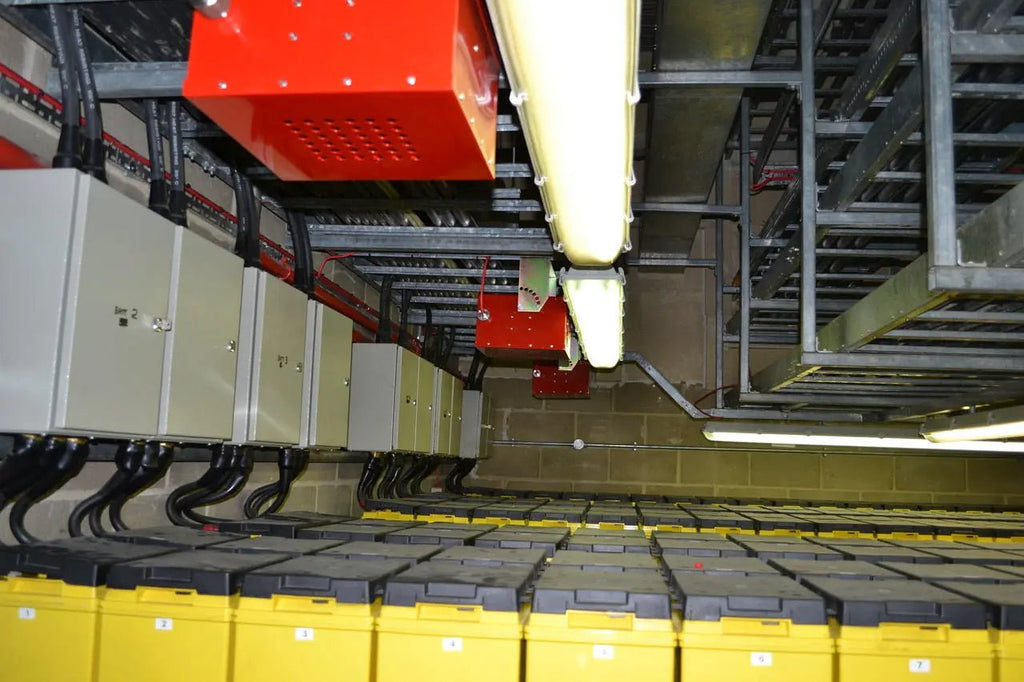 Lithium - Ionen - Batterien - Wetrax